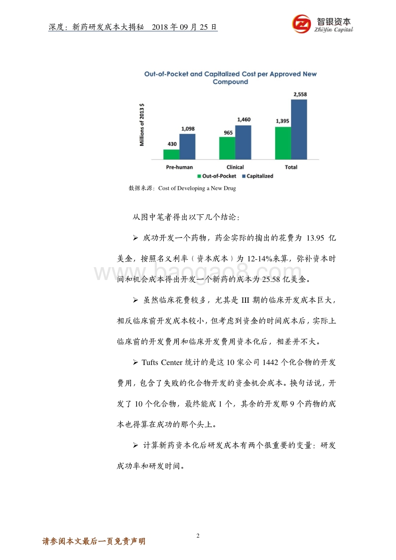深度：新药研发成本大揭秘.pdf_第2页