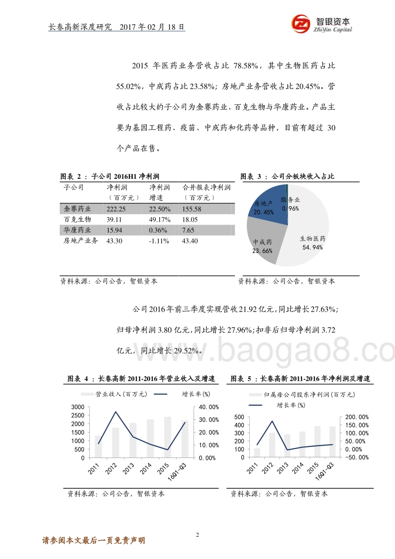 长春高新深度研究：生长激素快增长，新品上市添动力.pdf_第4页