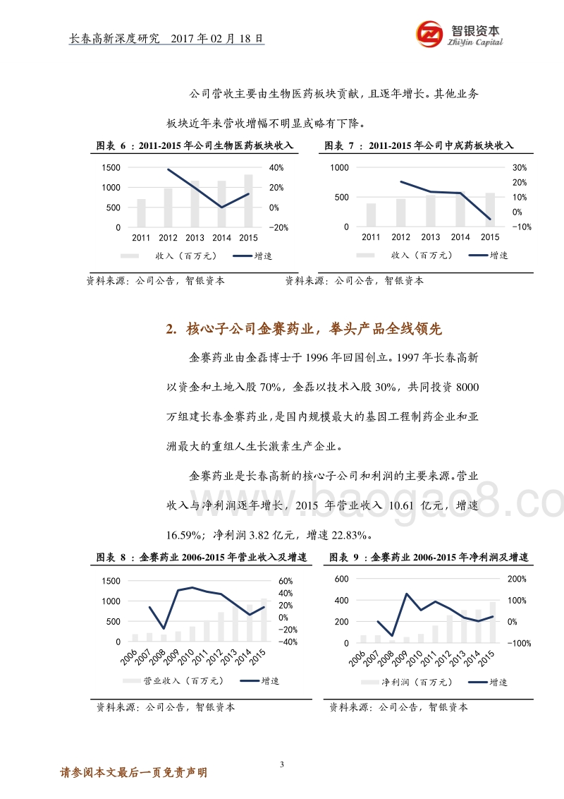 长春高新深度研究：生长激素快增长，新品上市添动力.pdf_第5页
