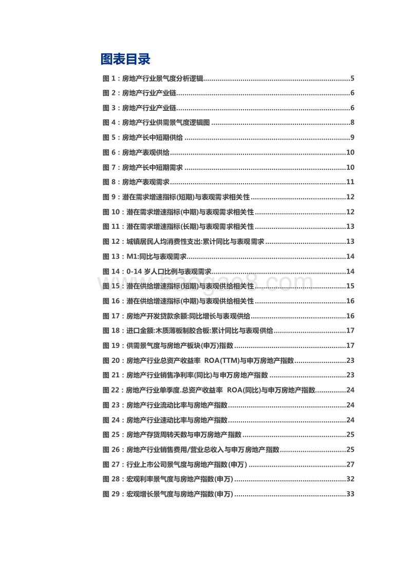 2019房地产行业景气度研究报告.doc_第4页