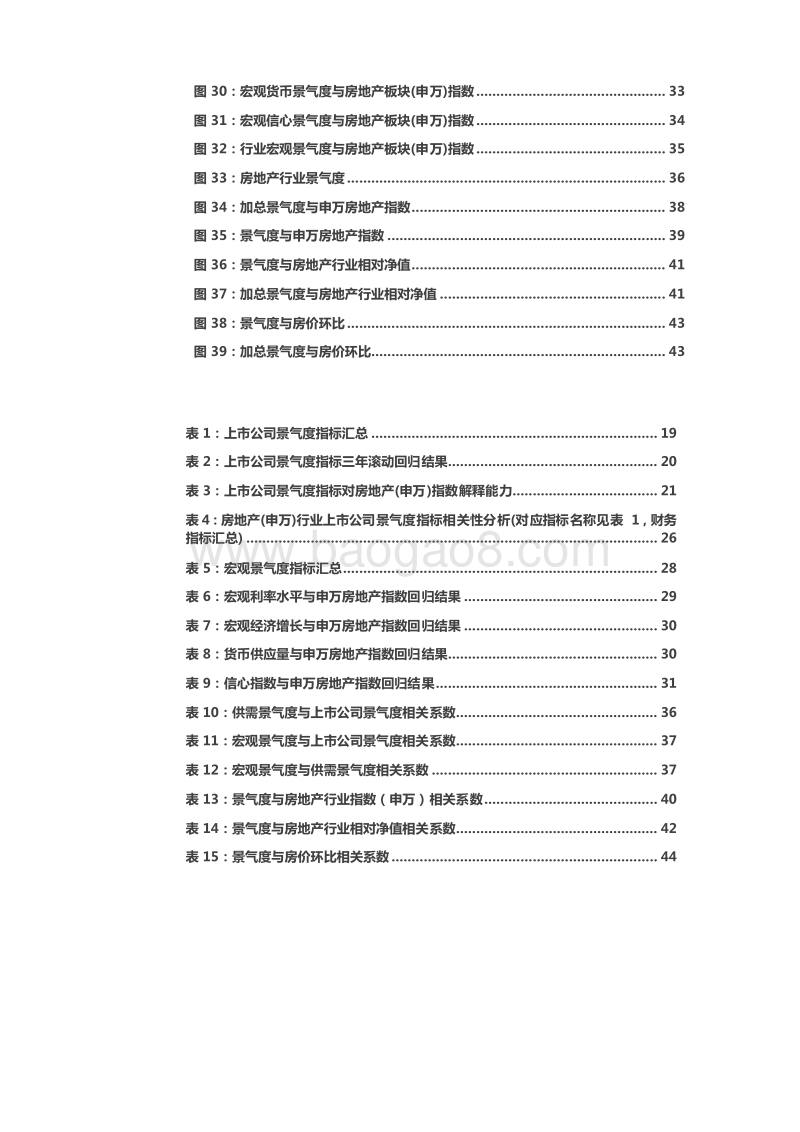 2019房地产行业景气度研究报告.doc_第5页
