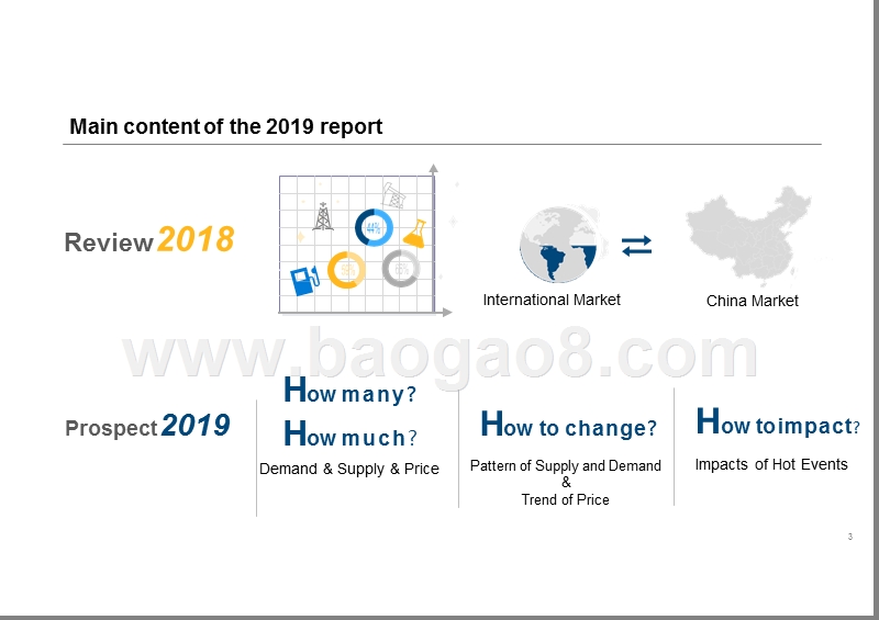 2019中国能源化工产业发展报告4(英文版).pptx_第3页