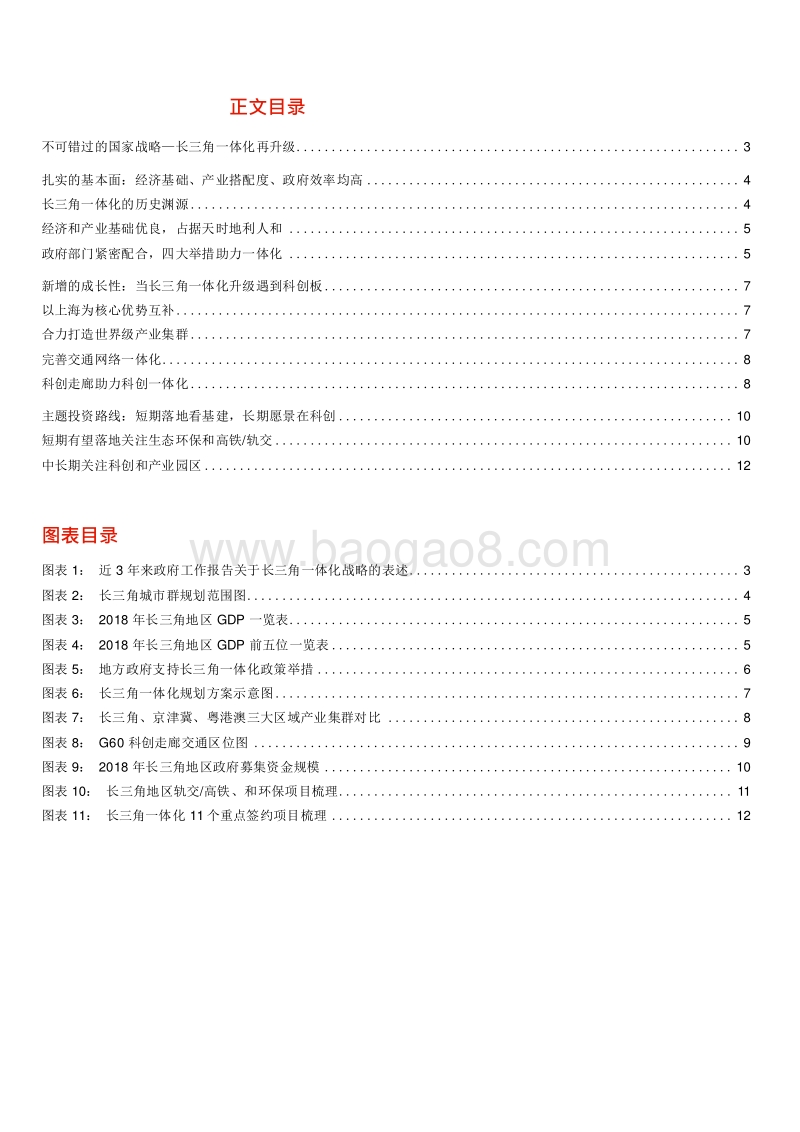 2019长三角一体化扎实基本面+新增成长性投资分析报告.doc_第4页