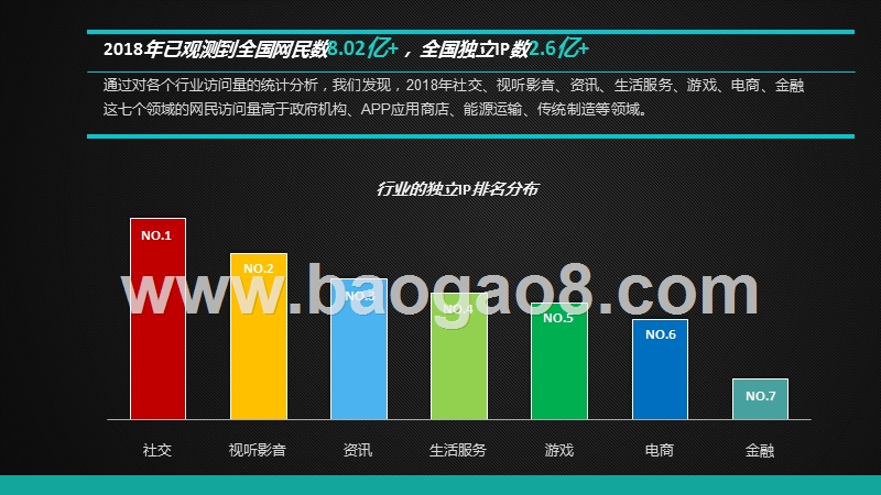 2018-2019中国互联网发展研究报告.pptx_第2页