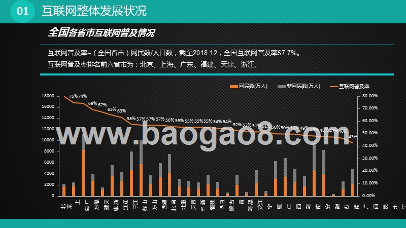2018-2019中国互联网发展研究报告.pptx_第5页