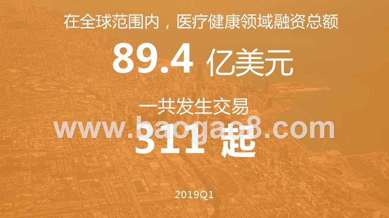 2019Q1医疗健康行业投融资报告.pptx_第3页