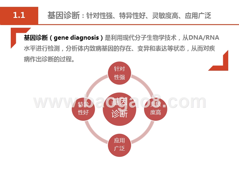 2019医疗行业基因诊断发展分析报告.pptx_第3页