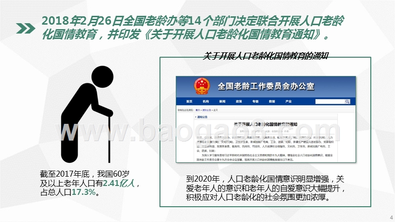 2019上海地区认知症现状与建议分析报告.pptx_第4页