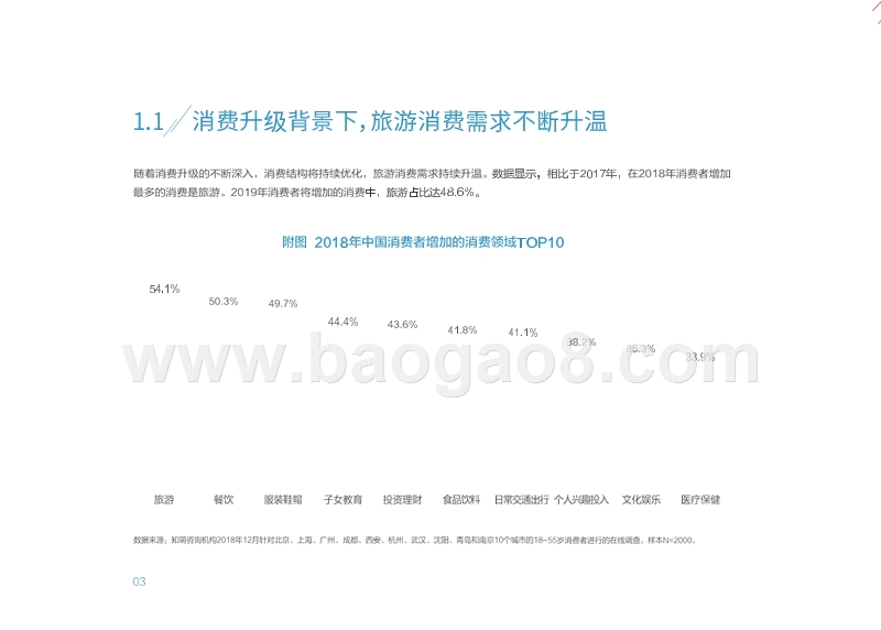 2019年旅游行业营销分析报告.pptx_第5页