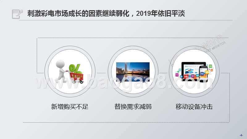 2019年四月及五一彩电市场分析报告.pptx_第4页
