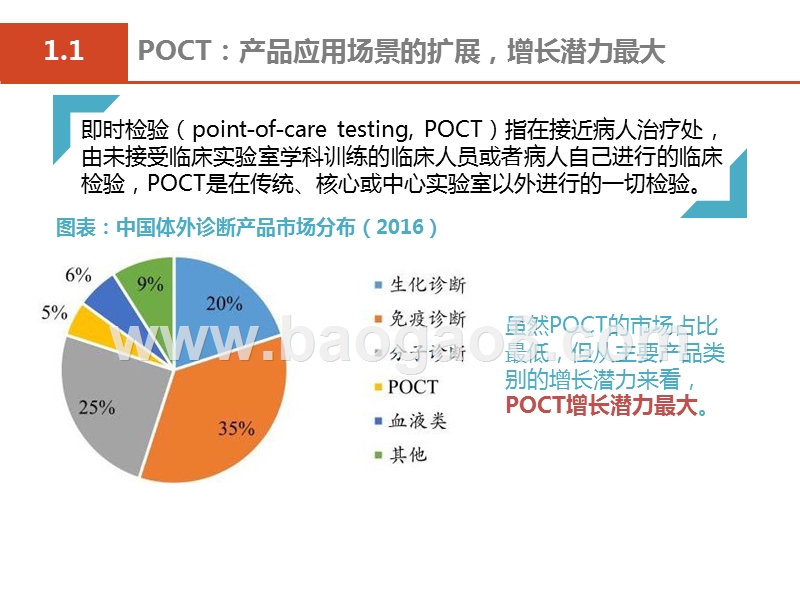 2019医疗行业POCT发展分析报告.pptx_第3页