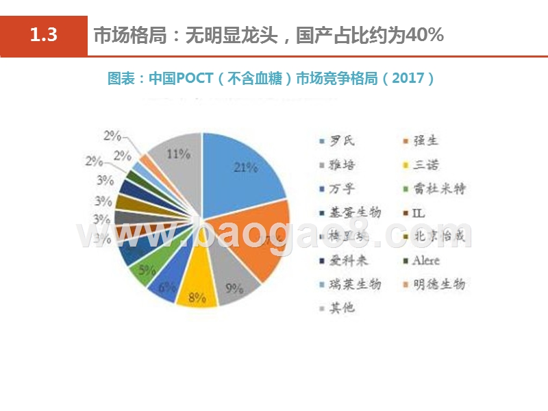 2019医疗行业POCT发展分析报告.pptx_第5页