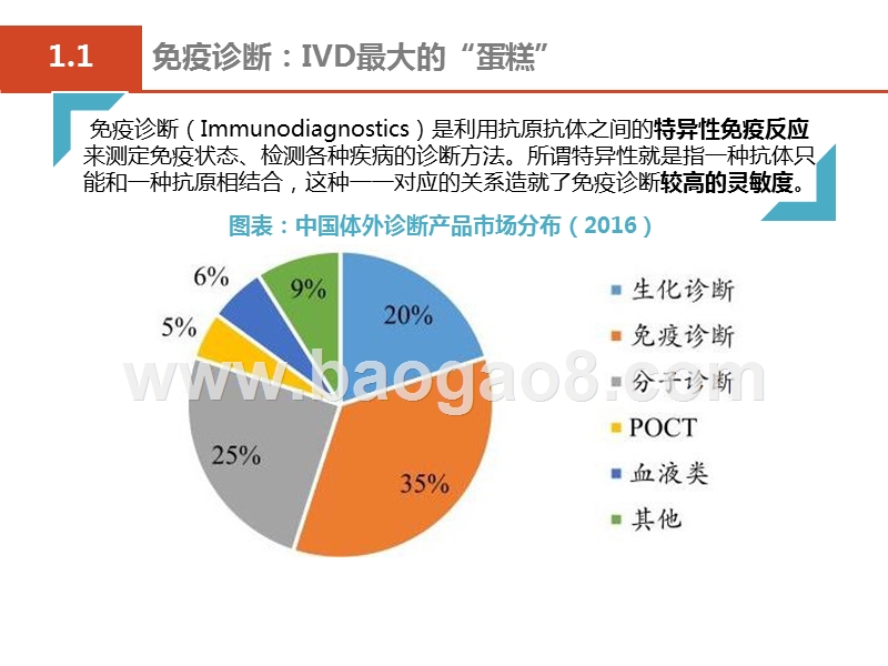2019医疗行业免疫诊断发展分析报告.pptx_第3页