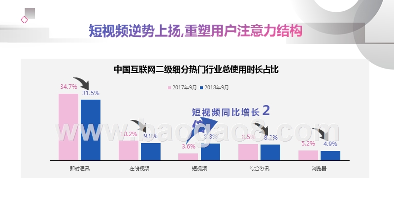 2019年抖音营销通案.pptx_第4页