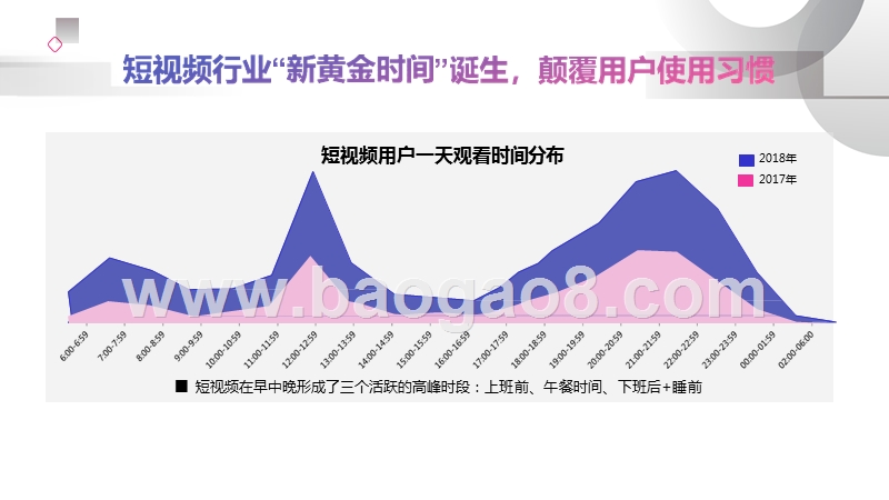 2019年抖音营销通案.pptx_第5页