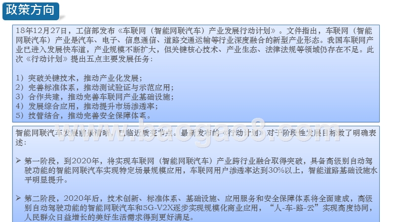 2019智能网联汽车行业研究报告.pptx_第3页