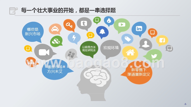 2019生活家用电器市场研究报告.pptx_第3页