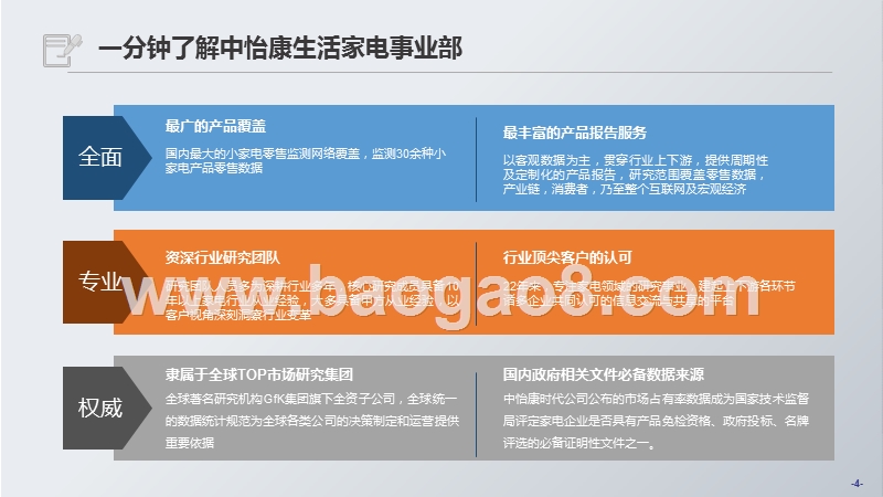 2019生活家用电器市场研究报告.pptx_第4页