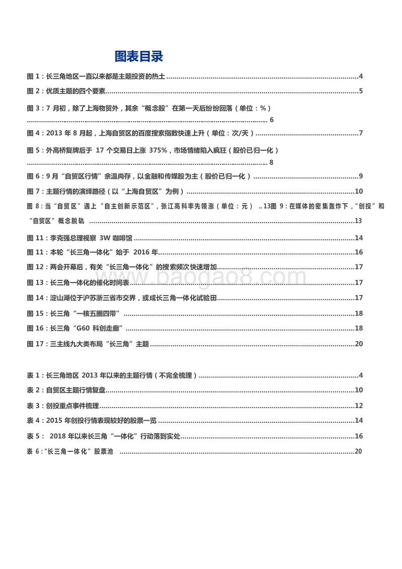 2019长三角一体化发展布局分析报告.doc_第3页