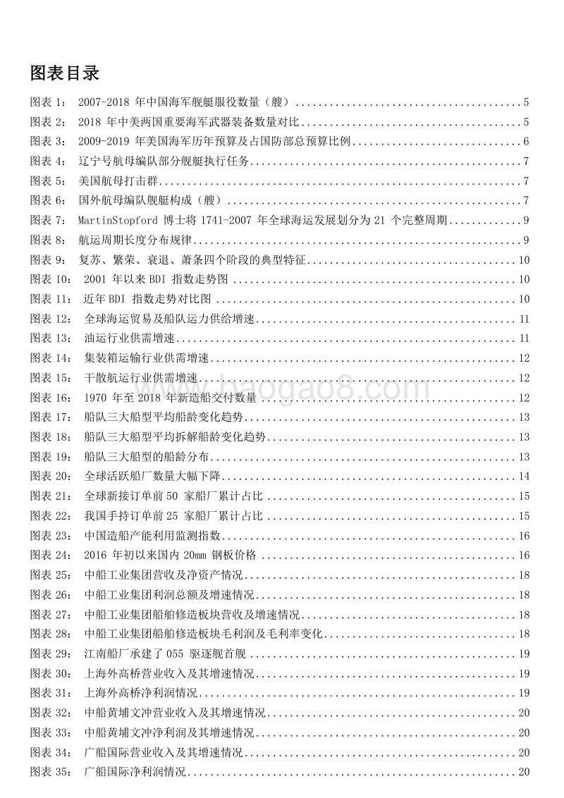 2019船舶制造行业研究报告.doc_第4页
