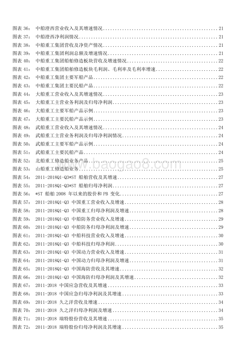 2019船舶制造行业研究报告.doc_第5页