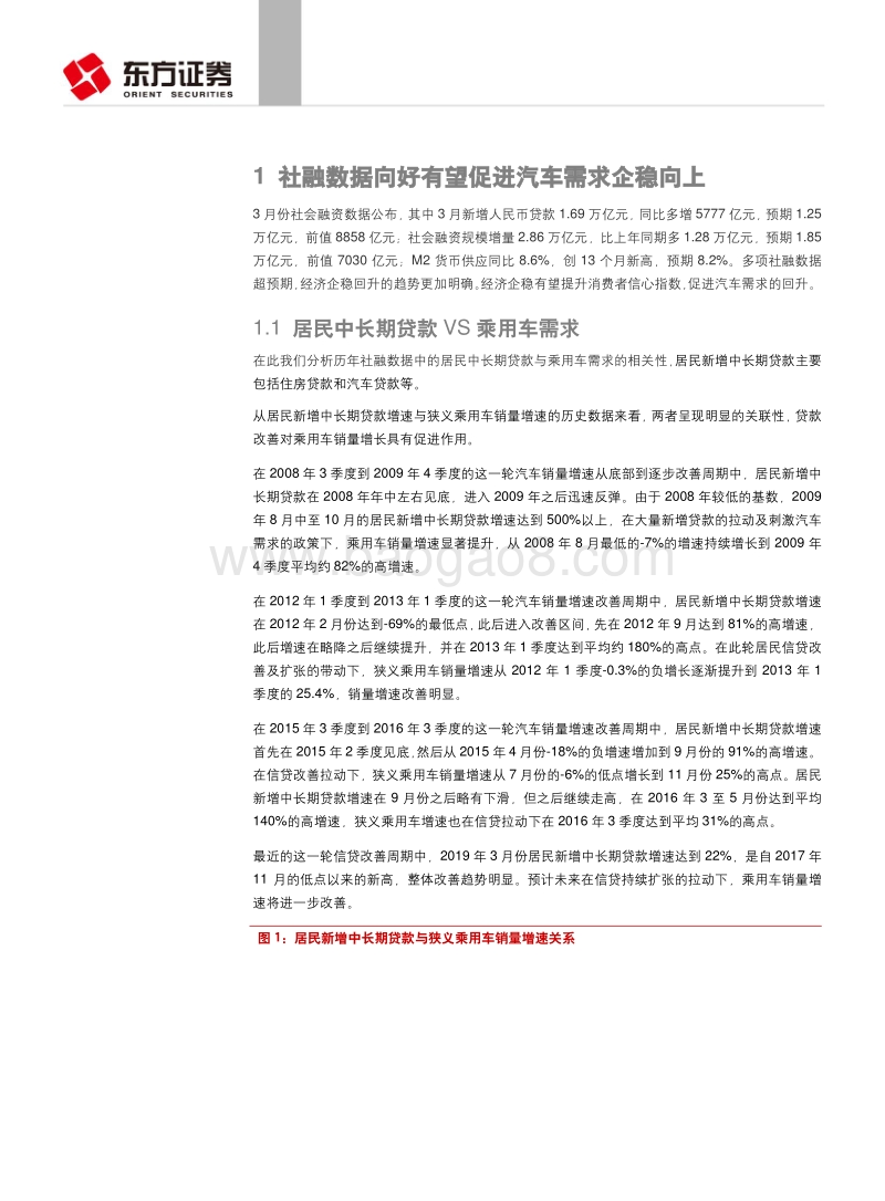 社融数据、汽车需求、盈利分析：销量见底确立，继续配置优质公司.pdf_第4页