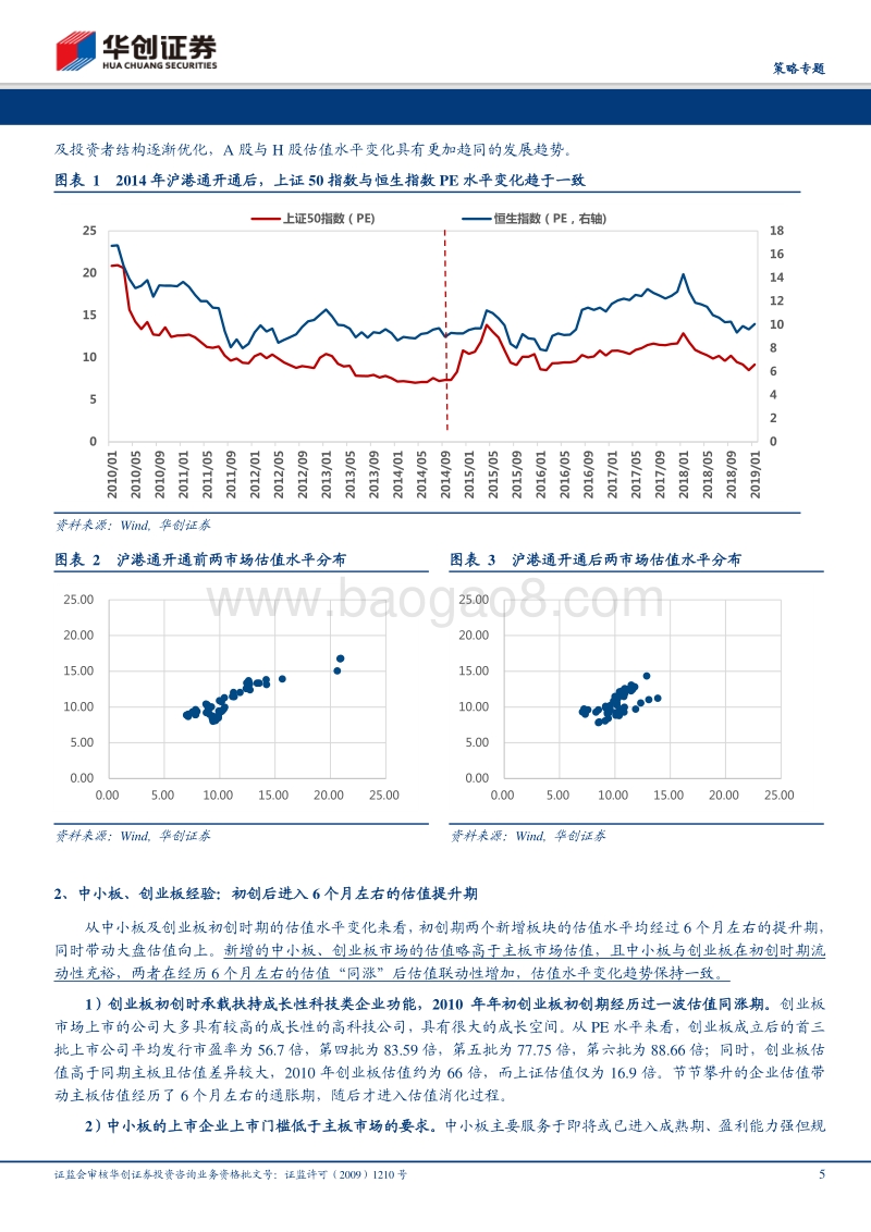 科创板系列之二：大浪淘沙尽，明月共潮升.pdf_第5页