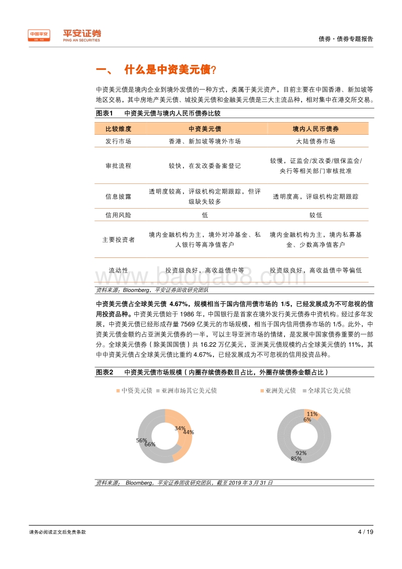中资美元债：不可忽视的投资品种.pdf_第4页