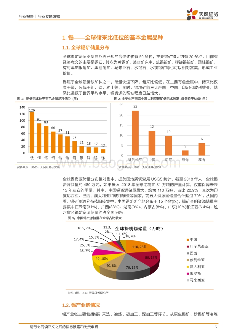 锡，预期波动中寻找投资机会.pdf_第5页