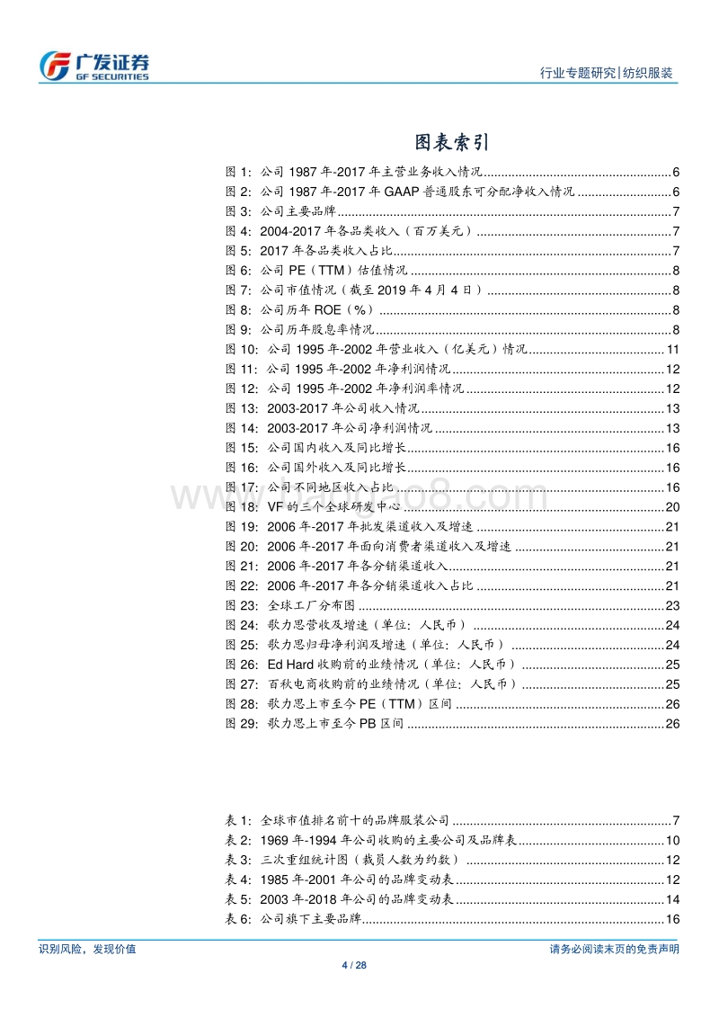 纺织服装行业专题研究：盘VF公司通过收购成为全球服饰巨头，看好歌力思未来发展.pdf_第4页