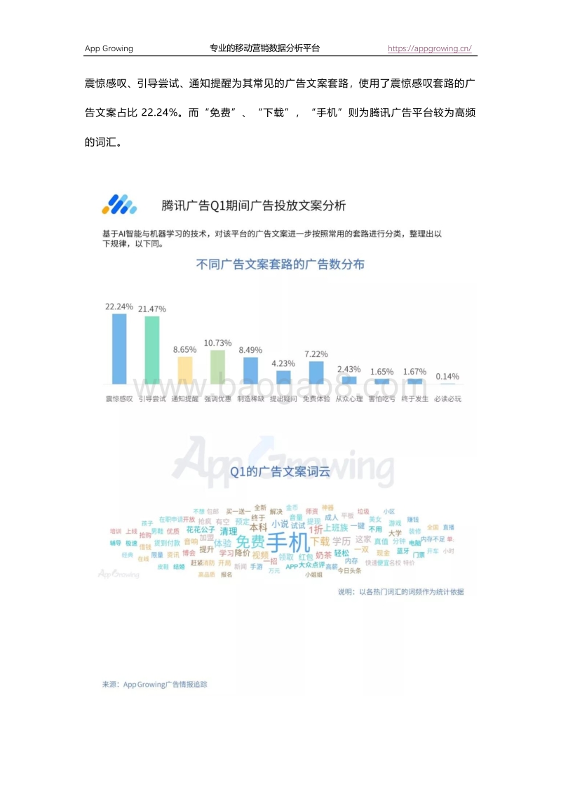 2019年Q1流量平台投放洞察报告.pdf_第5页