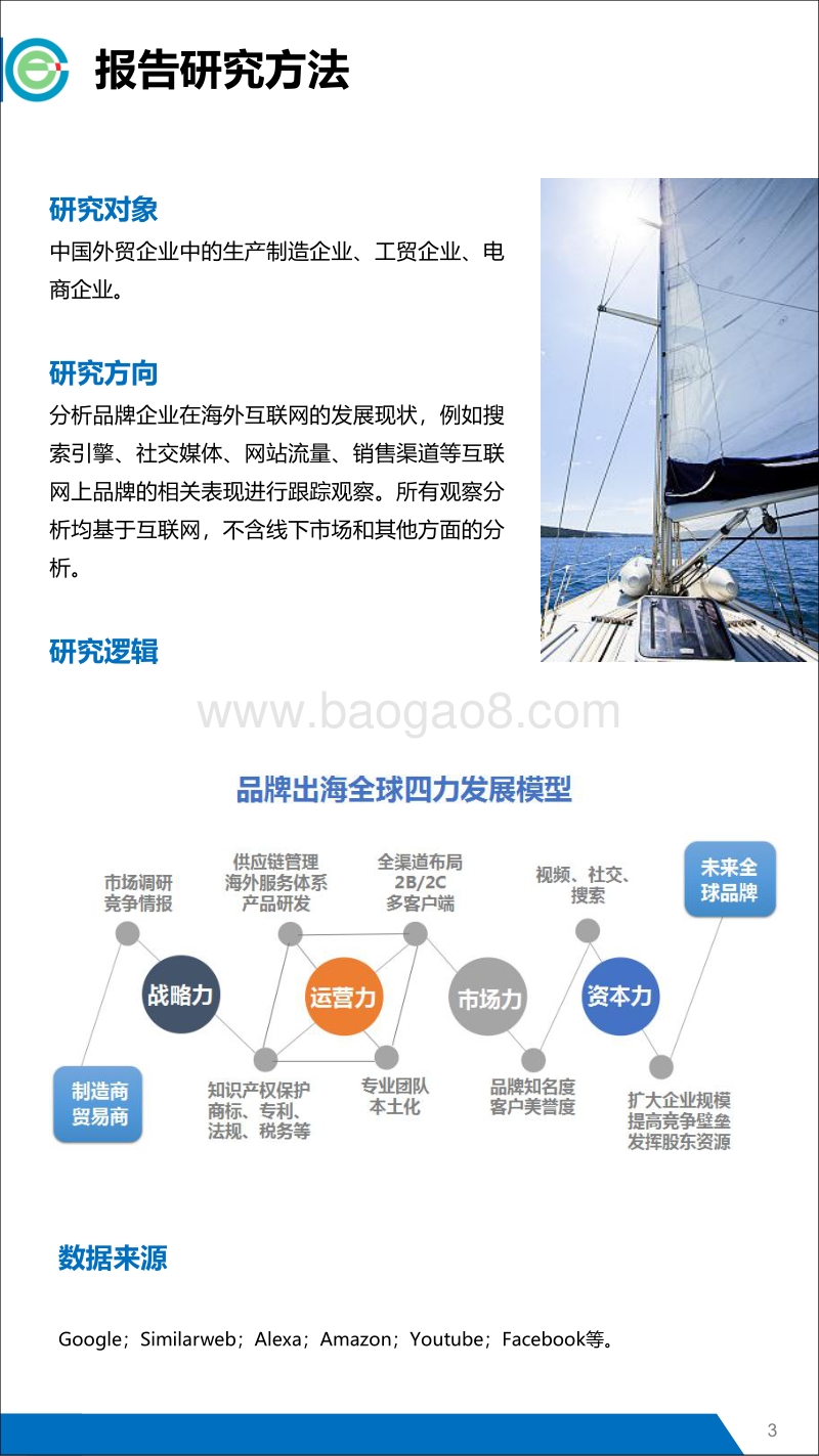 中国品牌互联网出海代表性企业报告.pdf_第3页