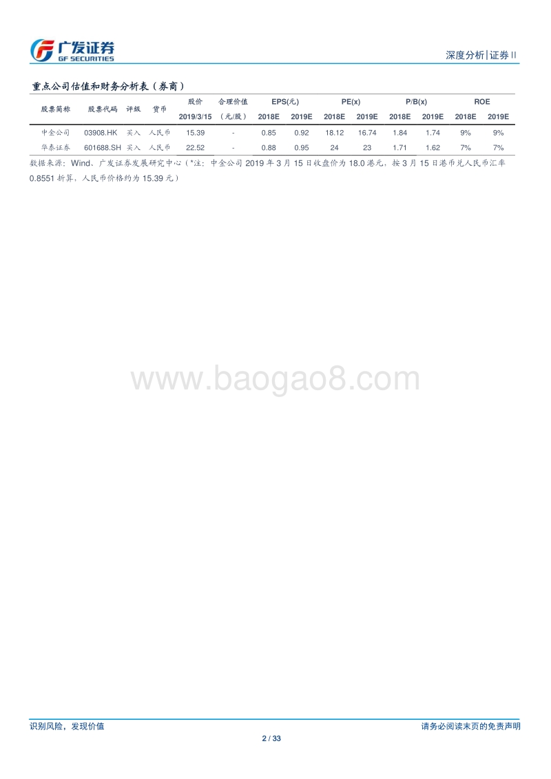 证券Ⅱ行业深度分析：金融供给侧改革，券商迎来战略发展期.pdf_第2页