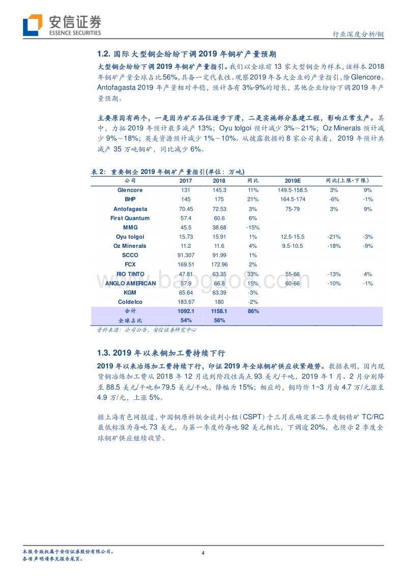 铜观察系列之四：铜：2019年供给呈现偏紧格局.pdf_第4页