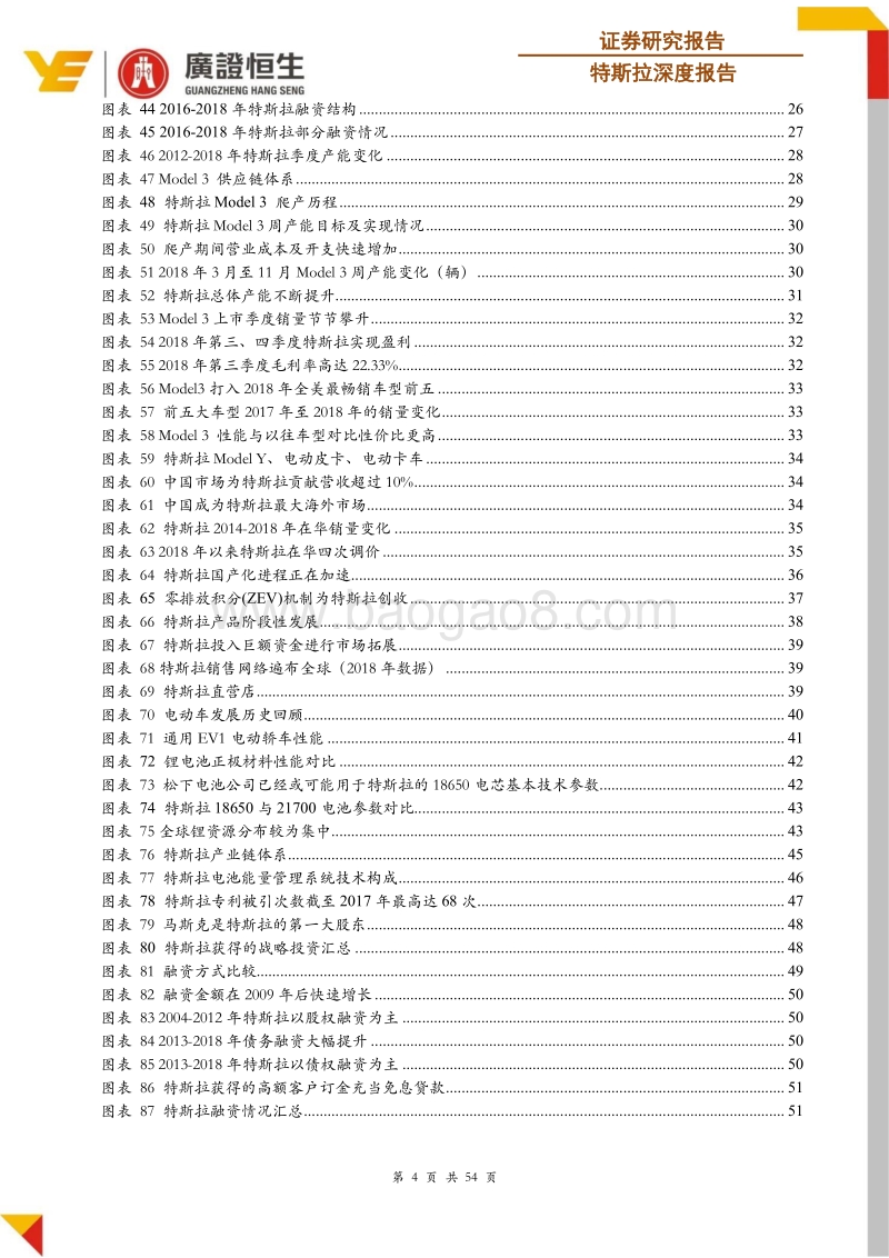 特斯拉深度报告：特斯拉发展之路，引领时代，砥砺前行.pdf_第4页