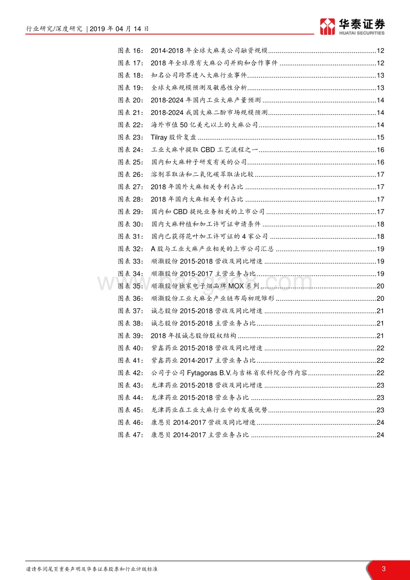 工业大麻行业报告：行业政策东风起，工业大麻犹可期.pdf_第3页