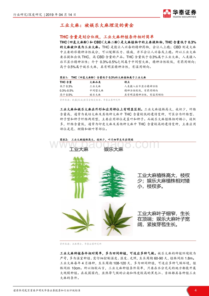工业大麻行业报告：行业政策东风起，工业大麻犹可期.pdf_第4页