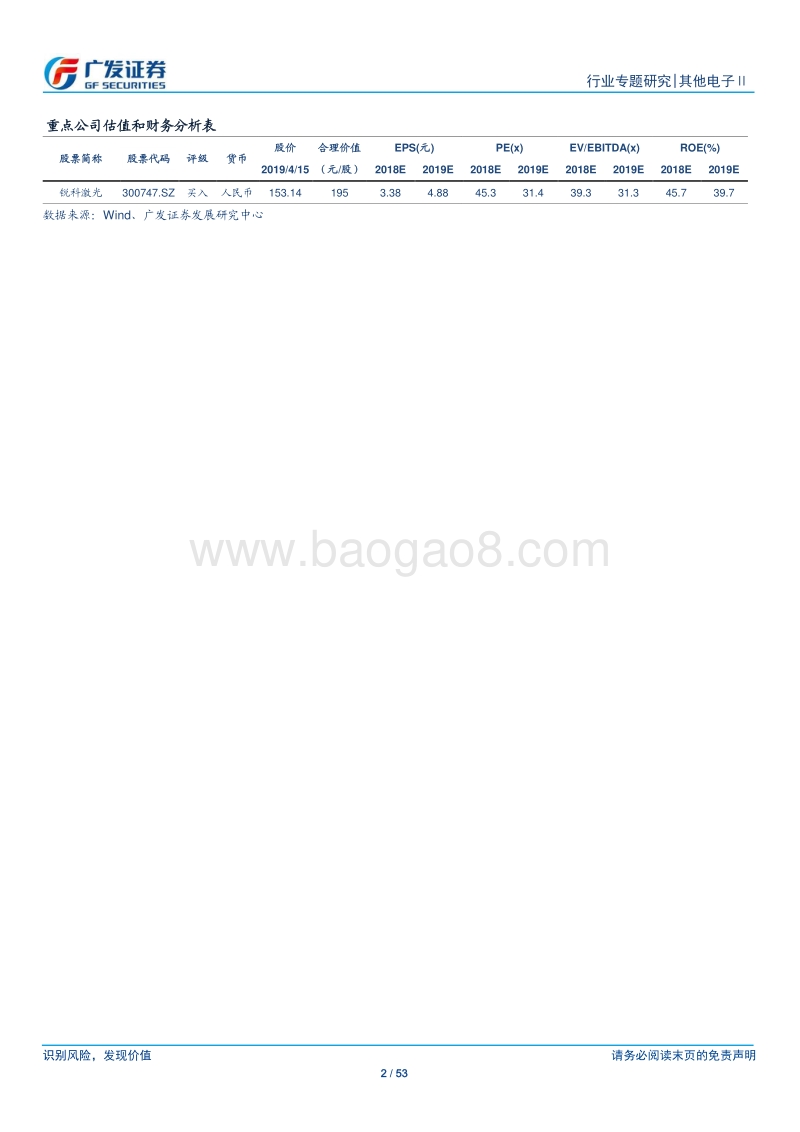 工业激光产业链快速成长，国产激光器品牌替代继续深化.pdf_第2页