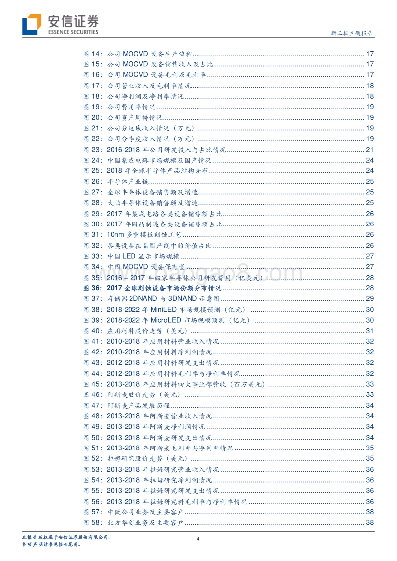 科创板受理公司巡礼系列之（一）：中微公司拟科创板上市，半导体设备后起之秀或突破国际垄断？.pdf_第4页