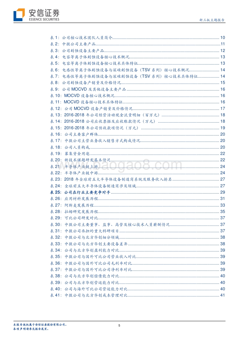 科创板受理公司巡礼系列之（一）：中微公司拟科创板上市，半导体设备后起之秀或突破国际垄断？.pdf_第5页