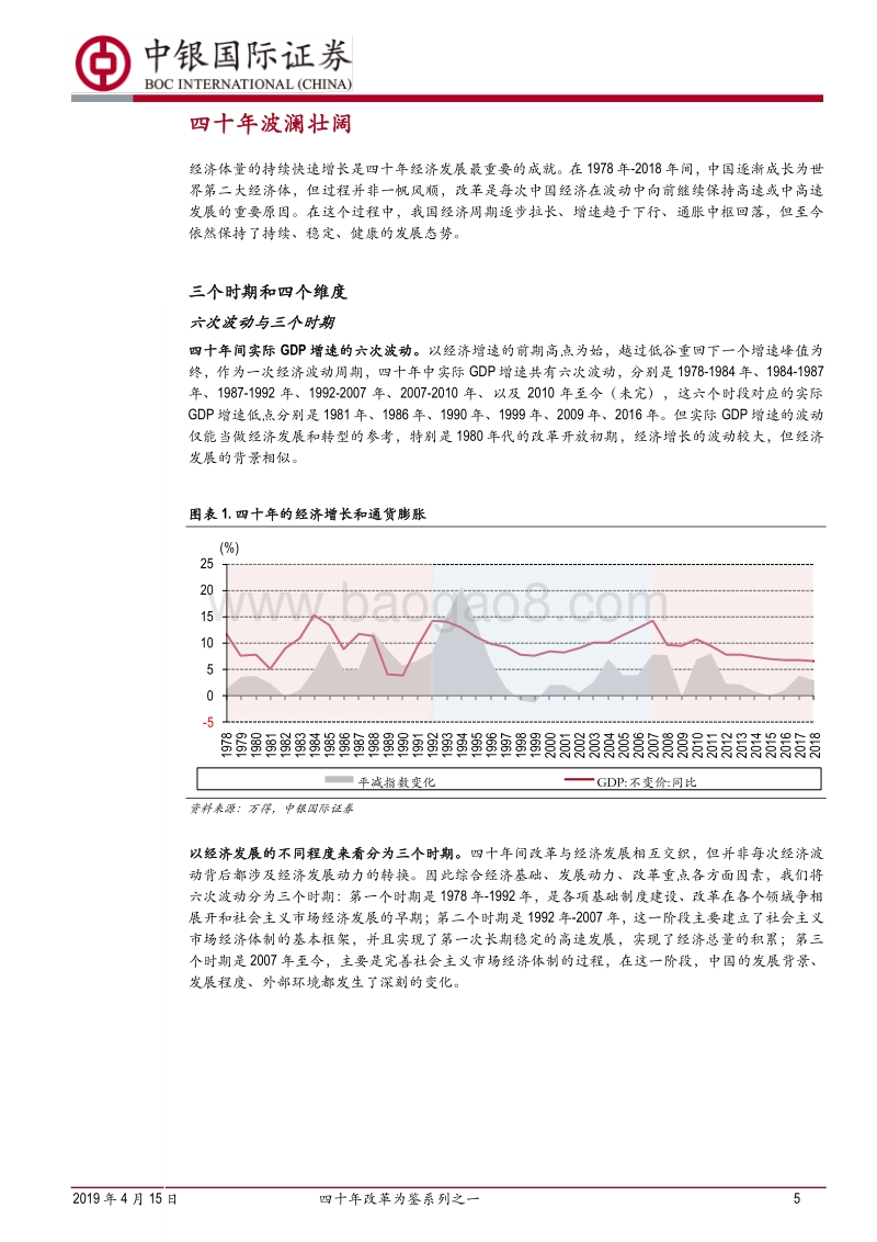四十年改革为鉴系列之一：八千里路云和月.pdf_第5页