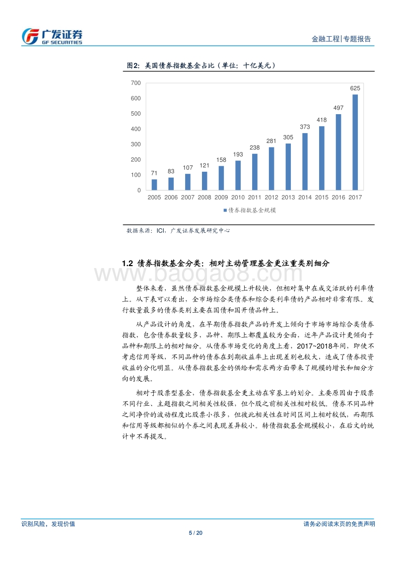 精准配置工具：债券指数基金解析.pdf_第5页