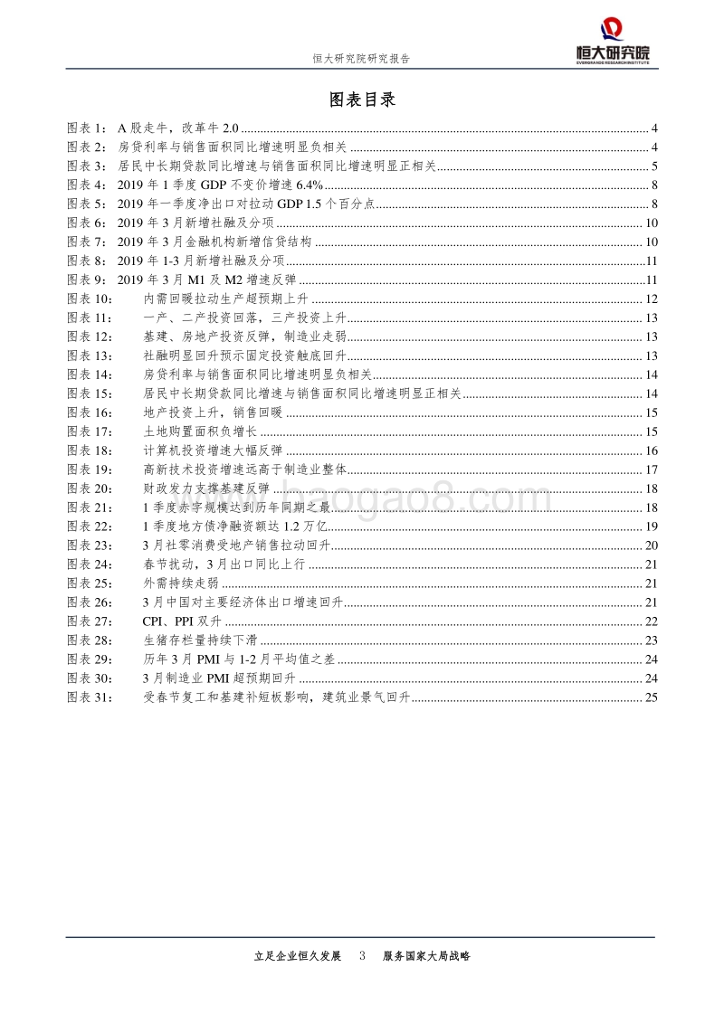 全面解读3月经济金融数据：稳了！.pdf_第3页