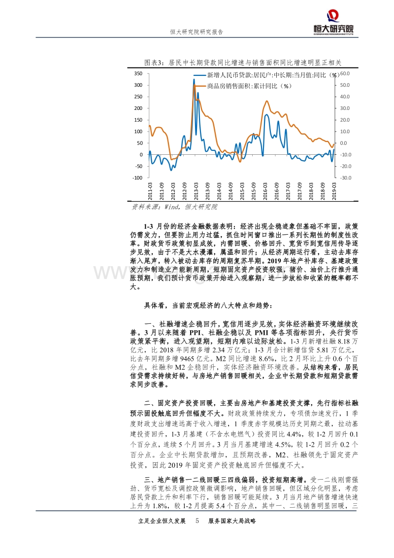 全面解读3月经济金融数据：稳了！.pdf_第5页