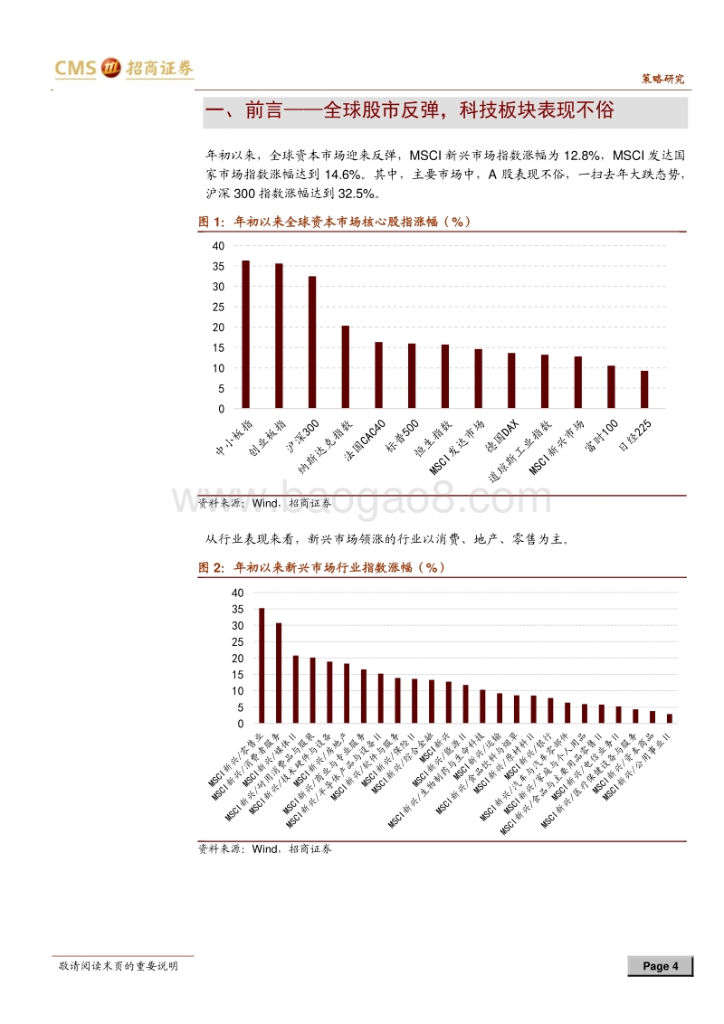 年初以来全球市场走势背后的科技趋势.pdf_第4页