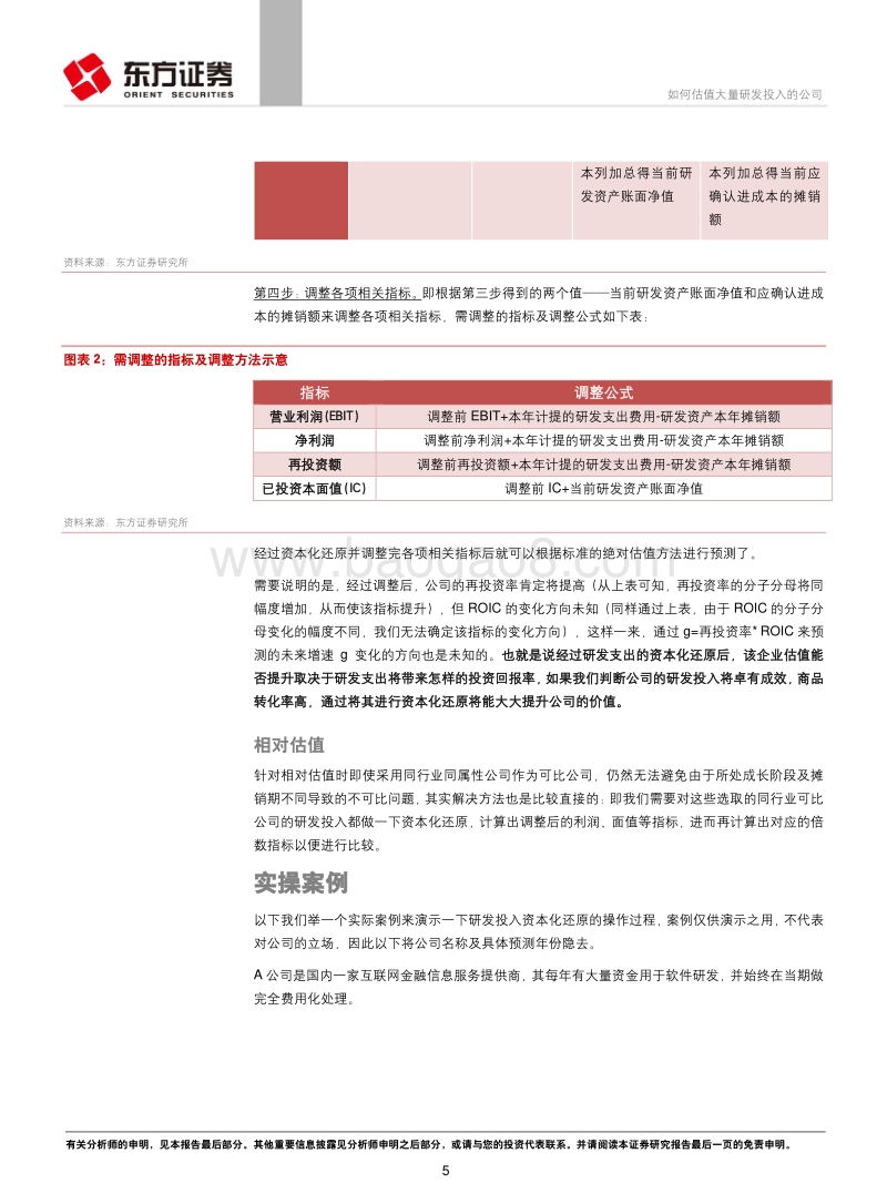 科创板公司估值难点及解决方案探讨之二：如何估值大量研发投入的公司.pdf_第5页