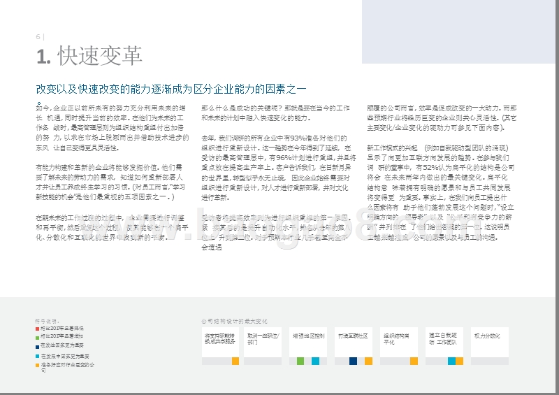 2018-2019全球人才趋势研究报告.pptx_第5页