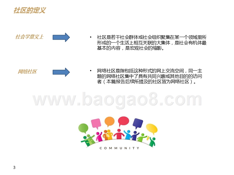 2018-2019年社区行业研究报告.pptx_第2页