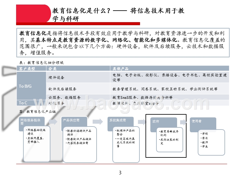 2019教育信息化行业科技创新展望分析报告.pptx_第3页