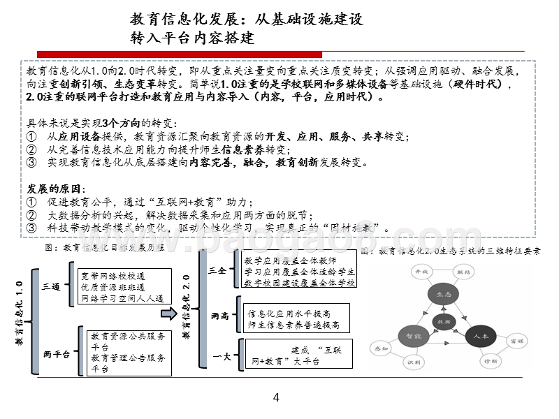 2019教育信息化行业科技创新展望分析报告.pptx_第4页